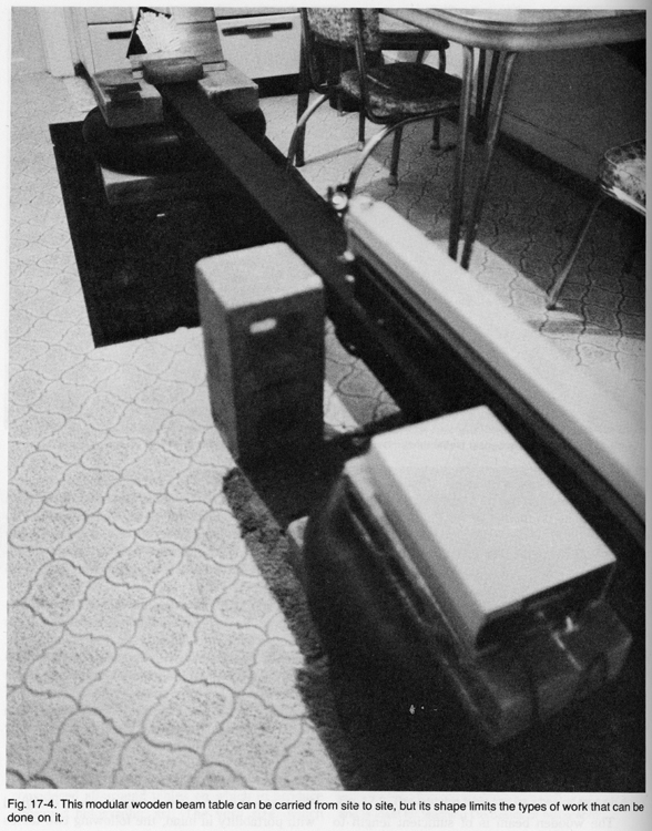 From McNair, How to Make Holograms